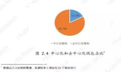 Metamask怎么兑换人民币：完