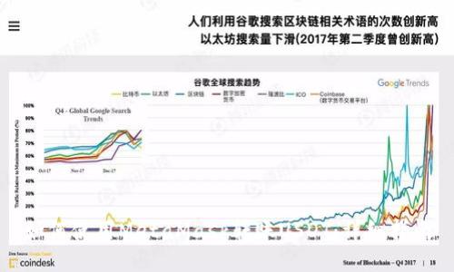 如何使用MetaMask转账USDT：详细指南