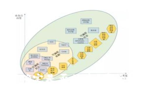   
小狐狸钱包怎么确定是否被盗？安全检测与提升攻略