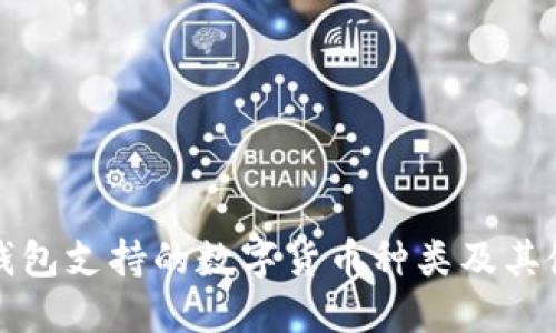 小狐狸钱包支持的数字货币种类及其使用指南