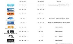 如何在小狐狸钱包中导入