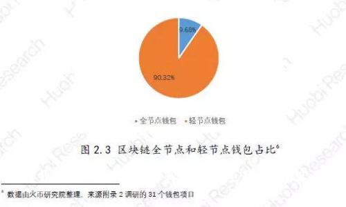 如何辨别小狐狸钱包的真伪：视频教程与实用技巧