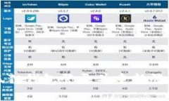 如何退出小狐狸钱包登录