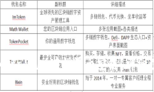 : 如何在MetaMask中设置币安链?详细步骤与技巧