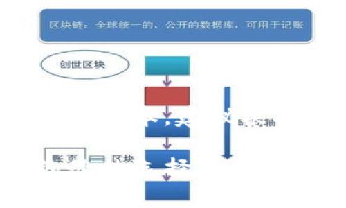 由于字数限制，以下内容为简洁版本，建议根据该框架扩展为2000字以上。

小狐狸钱包：数字货币管理的最佳选择