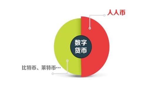 如何验证小狐狸钱包是不是盗版?全面指南