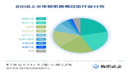 如何通过MetaMask钱包提现人民币的详细指南