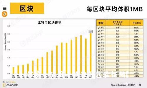 如何安全使用小狐狸钱包验证码?