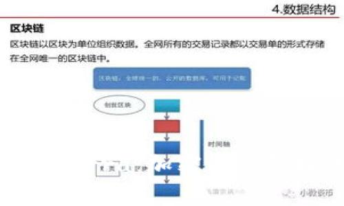 : 小狐狸钱包Terra:加密资产管理的理想选择