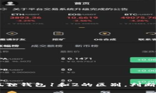 biatoti小狐狸钱包1和2的区别，判断该如何选择
