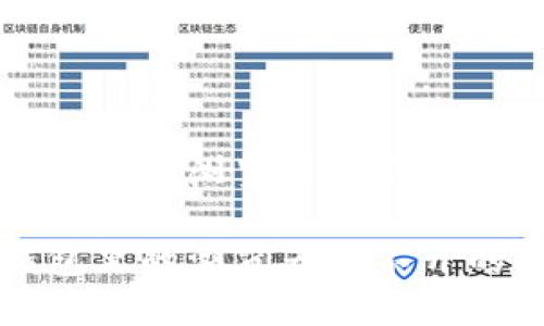 小狐狸钱包里的浏览器打不开的解决办法
小狐狸钱包里的浏览器打不开的解决办法