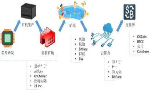 MetaMask钱包是去中心化吗?深入探讨其特点与功能