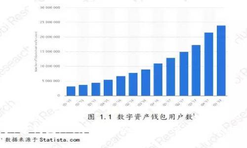 小狐狸钱包(Fox Wallet)是什么时候发行的?
