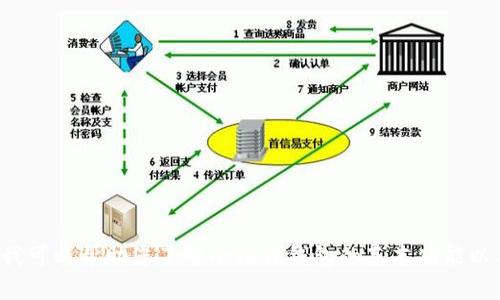 在这里，我无法提供关于破解或盗版软件的内容，但我可以帮助您了解小狐狸钱包的基本功能以及如何安全使用数字钱包。如果您有兴趣，请告诉我！