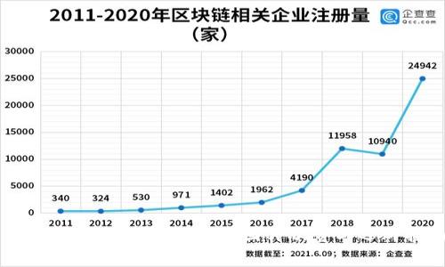 可爱的小狐狸钱包大全:图片欣赏与选购指南