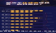 当小狐狸钱包支付确认失