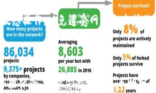 
如何轻松进入小狐狸钱包页面？探索数字资产管理的第一步！

关键词
小狐狸钱包, 数字资产, 钱包页面, 进入方法/guanjianci

引言：数字资产管理的重要性
在当今数字化飞速发展的时代，数字资产的管理变得越来越重要。越来越多的人开始关注如何安全、便捷地管理自己的数字资产。而小狐狸钱包（MetaMask）作为一种流行的加密钱包，因其易用性和安全性备受青睐。本文将为您介绍如何顺利地进入小狐狸钱包页面，帮助您更好地管理您的数字资产。

小狐狸钱包的基本介绍
小狐狸钱包是一个以以太坊为基础的加密货币钱包，用户可以通过它进行数字资产的存储、发送和接收。这个钱包不仅支持以太坊和ERC20代币的管理，还提供了与去中心化应用（dApps）的连接，使得用户能够轻松参与到各种区块链项目中。
对于初学者来说，可能会对如何进入小狐狸钱包感到困惑，但实际上整个过程并不复杂。无论是通过浏览器扩展还是移动应用，用户都能迅速上手。接下来，我们将详细介绍如何进入小狐狸钱包页面的步骤，以及一些使用技巧。

步骤一：下载小狐狸钱包
要顺利使用小狐狸钱包，首先需要根据自己的设备下载相应的版本。如果您使用桌面电脑，可以选择下载安装浏览器扩展。如果使用手机，可以在应用商店中搜索“小狐狸钱包”并下载安装。
在浏览器中，打开Chrome或Firefox等主流浏览器，前往小狐狸钱包的官方网站，找到下载链接。点击后，按照页面提示完成安装。请确保您下载的扩展来自官方网站，以避免潜在的安全风险。

步骤二：创建或导入钱包
安装完成后，您需要打开小狐狸钱包扩展。在首次使用时，系统会提示您创建一个新钱包或者导入已有钱包。如果您是新用户，选择创建新钱包。
系统会要求您设置一个安全密码，并提示您备份助记词（Mnemonic Phrase）。务必将助记词保存在安全的地方，因为恢复钱包时需要用到它。如果选择导入钱包，则需要提供私钥或助记词来完成这一过程。

步骤三：进入小狐狸钱包页面
一旦完成钱包的创建或导入，您便可以顺利进入小狐狸钱包页面。在浏览器扩展中，点击小狐狸钱包图标，就会自动打开钱包的主界面。在这个界面上，您可以查看账户余额、数字资产和最近的交易记录。
对于移动应用用户，打开手机上的小狐狸钱包应用，同样能够轻松进入主页面。您可以通过手势解锁，或直接输入密码，快速访问您的钱包。

探索小狐狸钱包的功能
现在您已经成功进入小狐狸钱包页面，不妨探索一下它的各项功能。首先，您可以添加Ethereum或其他代币，管理您的资产。通过点击“资产”选项卡，您可以查看不同的数字货币余额，并进行简单的发送或接收操作。
此外，您还可以通过小狐狸钱包访问去中心化交易所（DEX），参与不同的区块链项目。您只需要确保钱包连接到这些项目，便可以进行交易。相信在体验过程中，您会发现小狐狸钱包的使用便利。

注意事项：安全使用小狐狸钱包
在使用小狐狸钱包的过程中，安全始终是首要考虑的问题。确认您的助记词和私钥妥善保存，不要泄露给任何人。同时，避免在公共网络下进行敏感操作，以免遭受网络攻击或信息泄露。
定期更新钱包应用和浏览器插件，确保您使用的版本是最新的。小狐狸钱包团队会不定期发布更新，以修复漏洞和提升安全性。

总结：迈出数字资产管理的第一步
通过上述步骤，相信您已经掌握了如何进入小狐狸钱包页面。无论是新手还是有经验的用户，小狐狸钱包都能为您提供安全、便捷的数字资产管理体验。希望您在探索这个数字世界时，能带着充分的知识和准备，实现资产的安全管理。记住，合理的使用与保护，才能让您的数字资产得到更好的保值与增值。祝您使用愉快！