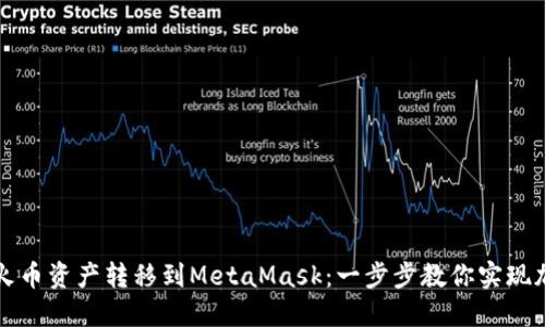 如何轻松将火币资产转移到MetaMask：一步步教你实现加密货币自由