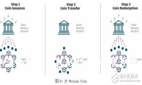 如何轻松取消小狐狸钱包的订单：详尽步骤与注意事项