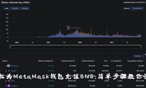 如何轻松为MetaMask钱包充值BNB：简单步骤教你快速上手