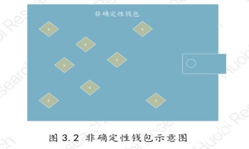 小狐狸钱包使用提示：为什么没有Ropsten网络？