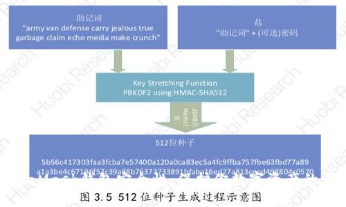 提升MetaMask钱包安全性：保护你数字资产的五大秘诀