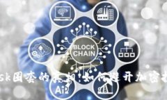 揭开MetaMask圈套的真相：如