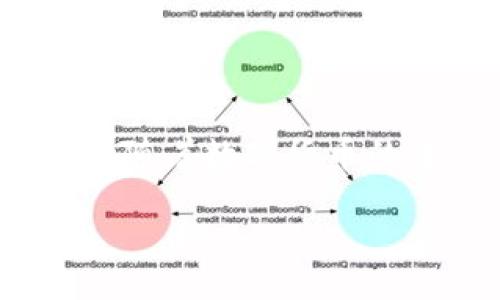 /
如何轻松添加以太链到小狐狸钱包，让你的数字资产管理更简单！

/guanjianci
小狐狸钱包，以太链，数字资产，添加钱包

引言
随着区块链技术的不断发展，加密货币已经成为越来越多人的投资选择。小狐狸钱包（MetaMask）作为一款广受欢迎的数字资产管理工具，支持多种区块链协议，尤其是以太坊及其生态系统的代币。今天，我们将深入探讨如何在小狐狸钱包中添加以太链，以便用户能够充分利用这个强大的工具来管理他们的数字资产。

小狐狸钱包简介
小狐狸钱包是一款开源的浏览器扩展和移动应用，专为以太坊和ERC20代币设计。它允许用户轻松管理以太坊钱包、进行交易，并与去中心化应用（DApp）进行交互。因此，了解如何在小狐狸钱包中添加以太链，是每个加密货币使用者的重要一步。

以太链的基本概念
以太链（Ethereum）是一个去中心化的平台，利用智能合约来执行和管理各种应用。与比特币主要作为一种货币不同，以太坊更像是一个可编程的平台，供开发者构建去中心化应用，涉及金融、艺术、游戏等多个领域。随着以太坊生态系统的不断扩大，许多人希望能够通过小狐狸钱包轻松管理他们的数字资产，因此，学习如何添加以太链显得尤为重要。

添加以太链前的准备工作
在我们动手添加以太链之前，确保你已安装了小狐狸钱包扩展或移动应用。需要提醒的是，虽然小狐狸钱包默认支持以太链，但在某些情况下，你可能需要手动添加。无论是全新账户还是已有账户，以下步骤都将适用。

第一步：打开小狐狸钱包
首先，启动你的浏览器，打开小狐狸钱包的扩展。如果你是在手机上使用，请确保你已经打开了小狐狸钱包的移动应用。一旦打开，你将看到你的钱包账户界面，这里会显示你的以太坊余额及其他信息。

第二步：访问设置菜单
在钱包界面的右上角，点击圆形头像或三条横线的图标，进入设置菜单。在设置中，你可以看到“网络”选项，点击它以进入网络选项设置。

第三步：添加网络
在网络选项中，找到“添加网络”按钮。在此，系统可能会显示当前已连接的网络（默认为以太坊主网）。选择“自定义RPC”选项以添加新网络。在此处输入所需的以太坊网络参数。

以太坊链参数配置
下面是你需要填写的标准以太坊网络参数：
ul
    listrong网络名称：/strong以太坊主网/li
    listrongRPC URL：/stronghttps://mainnet.infura.io/v3/YOUR_INFURA_PROJECT_ID/li
    listrong链ID：/strong1/li
    listrong货币符号：/strongETH/li
    listrong区块浏览器：/stronghttps://etherscan.io/li
/ul
确保替换“YOUR_INFURA_PROJECT_ID”为你在Infura注册后获取的项目ID。所有网络参数都正确填写后，点击“保存”以完成添加。

确认以太链已添加成功
一旦完成上述步骤，你可以返回设置菜单，查看已添加的网络列表。如果以太坊主网已成功添加，你现在可以选择该网络，并开始在小狐狸钱包中进行以太坊交易或与去中心化应用交互。

添加其他以太坊网络的情况
如果你希望使用其他以太坊侧链或测试网，也可以通过类似的步骤进行添加。例如，Polygon、Binance Smart Chain和Rinkeby等。只需根据每个网络提供的参数填写相应的设置即可。这些网络为用户提供了不同的交易速度和费用结构，可以根据需求灵活选择。

常见问题解答
在使用小狐狸钱包添加以太链的过程中，用户可能会遇到一些常见问题。以下是解答：
ul
    listrong问：/strong如果网络参数填写错误，怎么办？brstrong答：/strong你可以随时返回设置菜单，选择已添加的网络进行编辑或删除。/li
    listrong问：/strong如何删除已添加的以太链？brstrong答：/strong在网络列表中选择要删除的网络，点击删除选项即可。/li
    listrong问：/strong如何确保钱包安全？brstrong答：/strong始终保持私钥和助记词的安全，使用强密码，定期备份钱包。/li
/ul

总结
通过以上步骤，我们详细介绍了如何在小狐狸钱包中添加以太链。无论你是刚刚入门的用户，还是经验丰富的投资者，掌握这些知识都将提升你对数字资产的管理能力。随着数字货币的普及，懂得如何使用小狐狸钱包进行资产管理，将为你带来更加便利、安全的投资体验。

在使用过程中，保持对市场动态的关注，及时调整自己的投资策略。希望这些信息对你有所帮助，祝你在数字资产的世界中一路顺利！