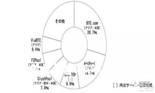 如何轻松连接小狐狸钱包到BSC网络：一步步带你入门