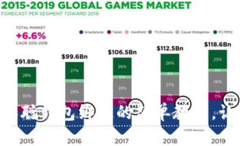 揭秘小狐狸钱包与中本聪钱包绑定的简单教程，让你的数字资产更安全！