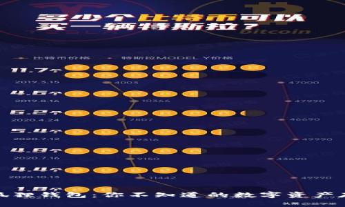 探秘小狐狸钱包：你不知道的数字资产存储秘密