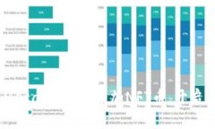 轻松掌握：如何在MetaMas