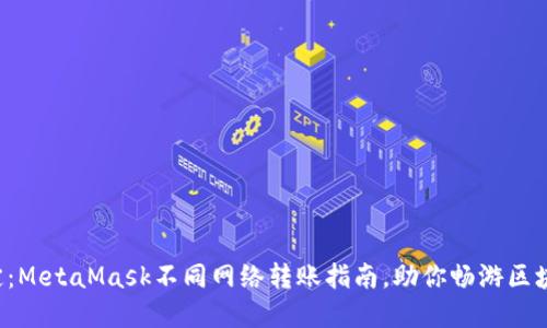 轻松搞定：MetaMask不同网络转账指南，助你畅游区块链世界！