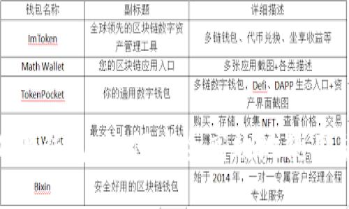 揭秘小狐狸钱包：如何安全高效地使用货币RPC？