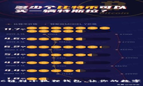 轻松添加KCC链到小狐狸钱包，让你的数字资产更丰富！