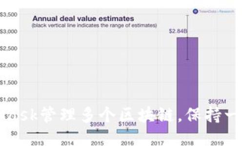 如何使用MetaMask管理多个区块链，保持一个地址的安全性