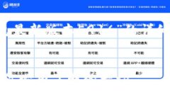 概要下面将提供关于“小