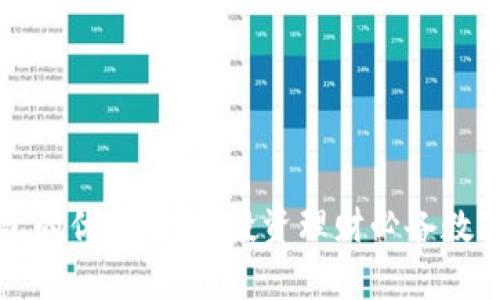 小狐狸钱包的优点分析：投资理财必备数字货币钱包