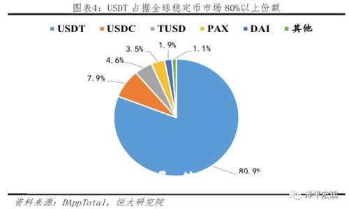 小狐狸钱包电脑多开指导：简单操作与常见问题解答