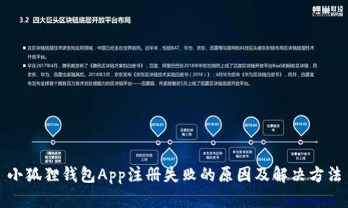小狐狸钱包App注册失败的原因及解决方法