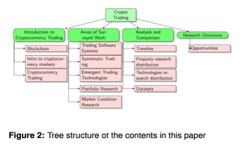 小狐狸钱包如何分真假：实用指南与详细剖析
