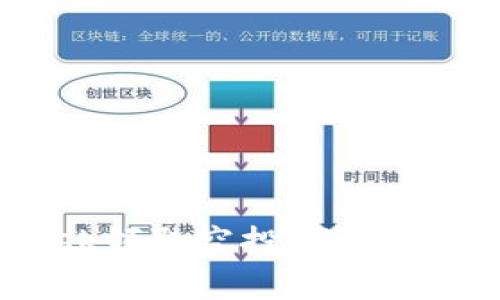 如何通过MetaMask领取空投：详细指南与常见问题解答
