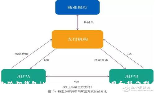 小狐狸钱包（MetaMask）如何使用和操作指南