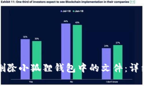如何删除小狐狸钱包中的文件：详细指南