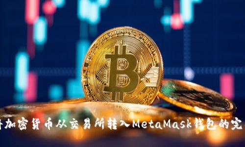 如何将加密货币从交易所转入MetaMask钱包的完整指南