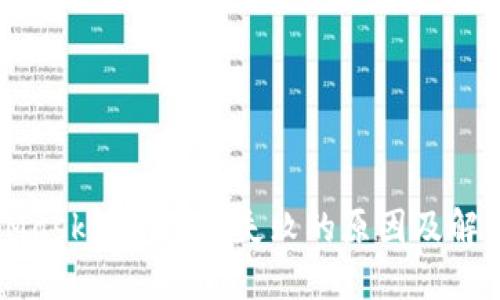 MetaMask钱包频繁失败的原因及解决方案
