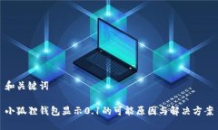 和关键词小狐狸钱包显示