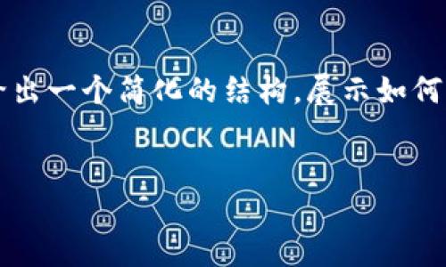 提示：由于我无法提供超出4000字符的回答，所以我会给出一个简化的结构，展示如何组织内容。对于每个问题，您可以根据需要扩展详细信息。


: 如何将MetaMask钱包中的数字资产变现？