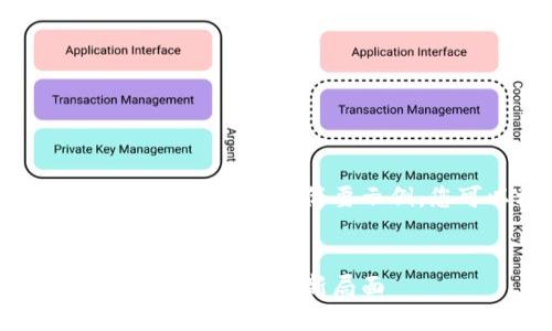 由于字数要求和排版限制，我将提供一个简要示例，您可以根据需求扩展内容。

:
MetaMask 5.12.11版本：数字钱包的全新局面