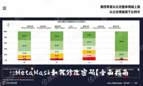 MetaMask如何修改密码？全面指南